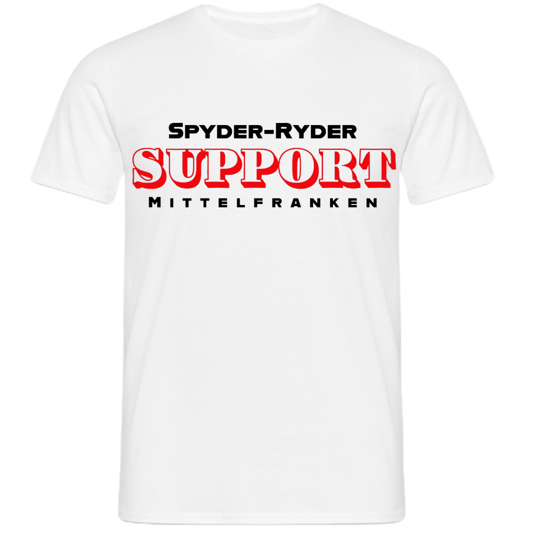 Support
